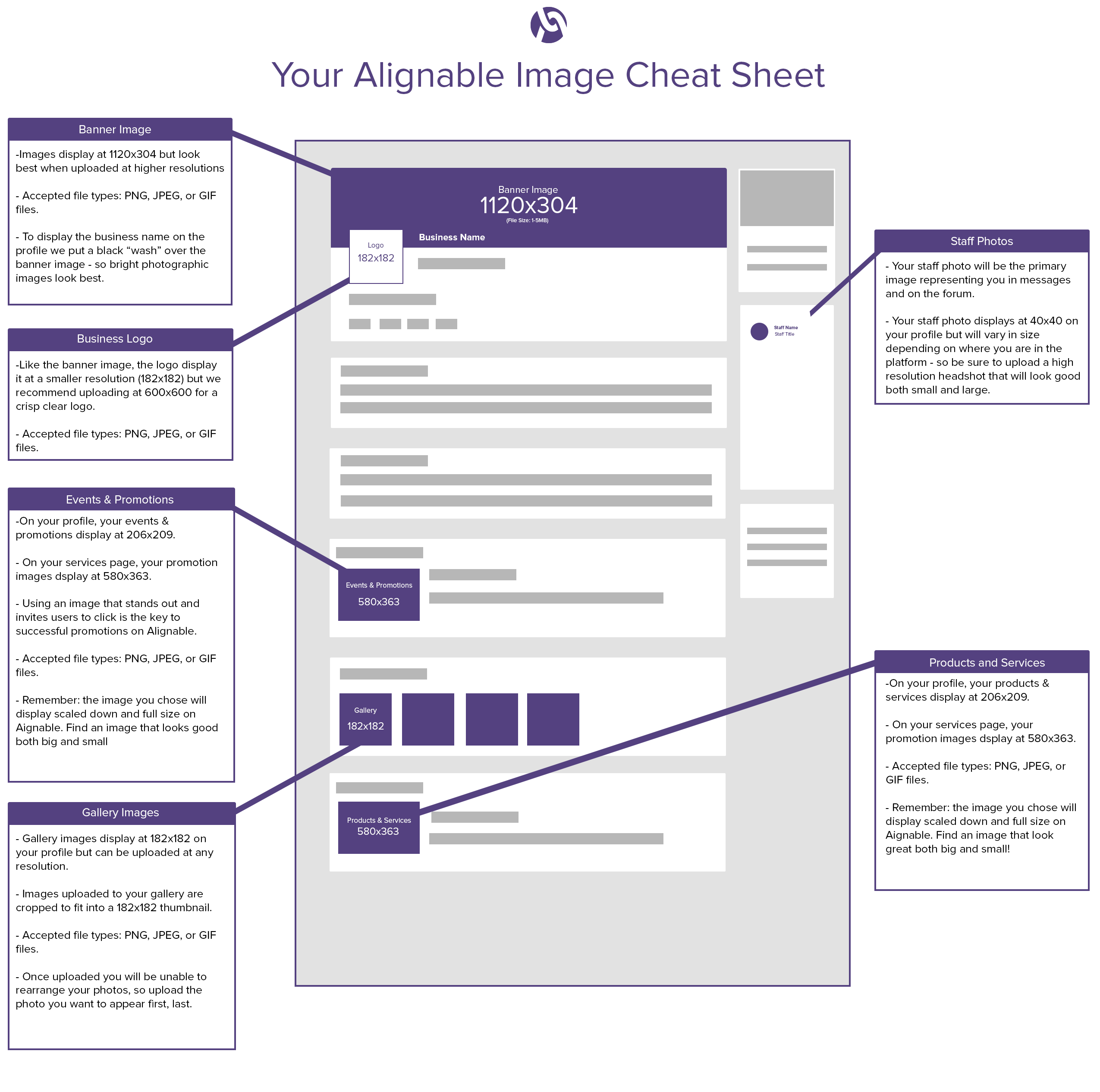 Alignable-Image-Cheat-Sheet.png
